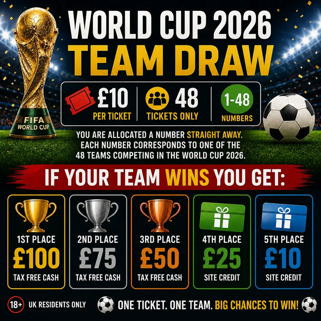 ⚽ WORLD CUP 2026 TEAM DRAW ⚽